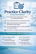 Practice Clarity Assessment